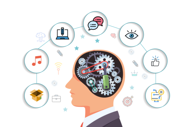 Learn writing Content Ai